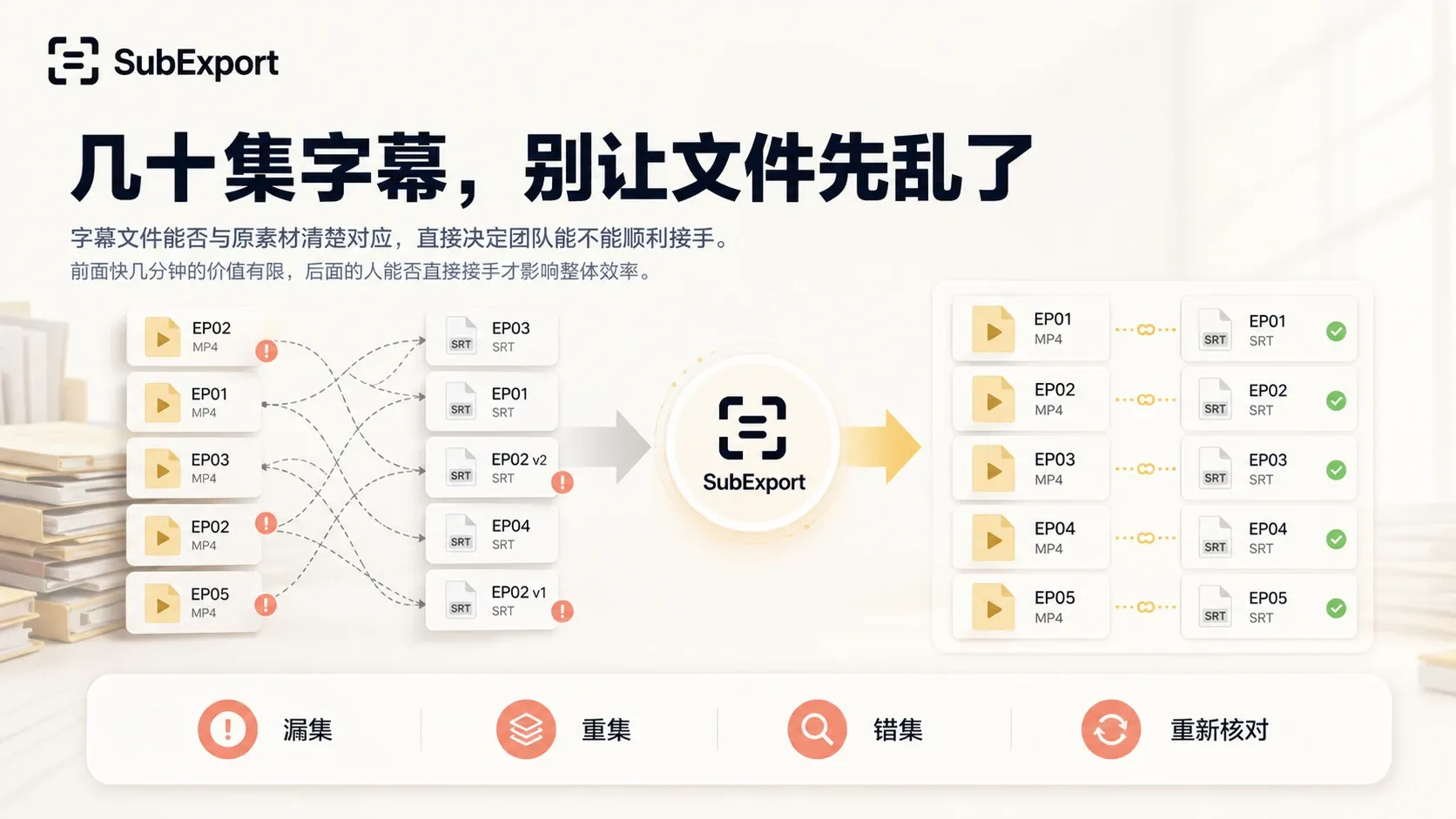 SubExport 将整批视频字幕整理成可直接交给翻译和剪辑团队的文件包