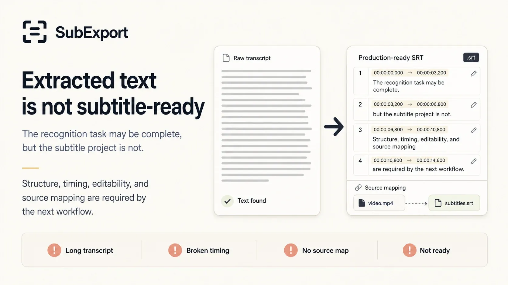 SubExport shows why extracted text is not yet a subtitle-ready deliverable