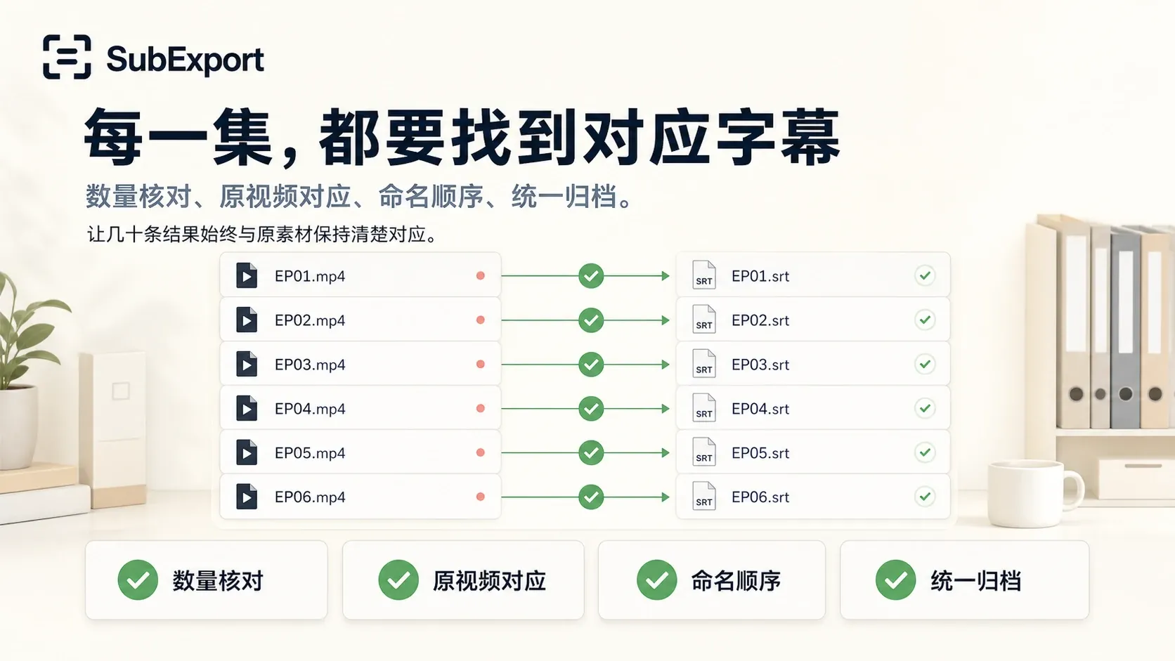 SubExport 批量字幕提取让每一集视频与对应 SRT 字幕文件清楚匹配