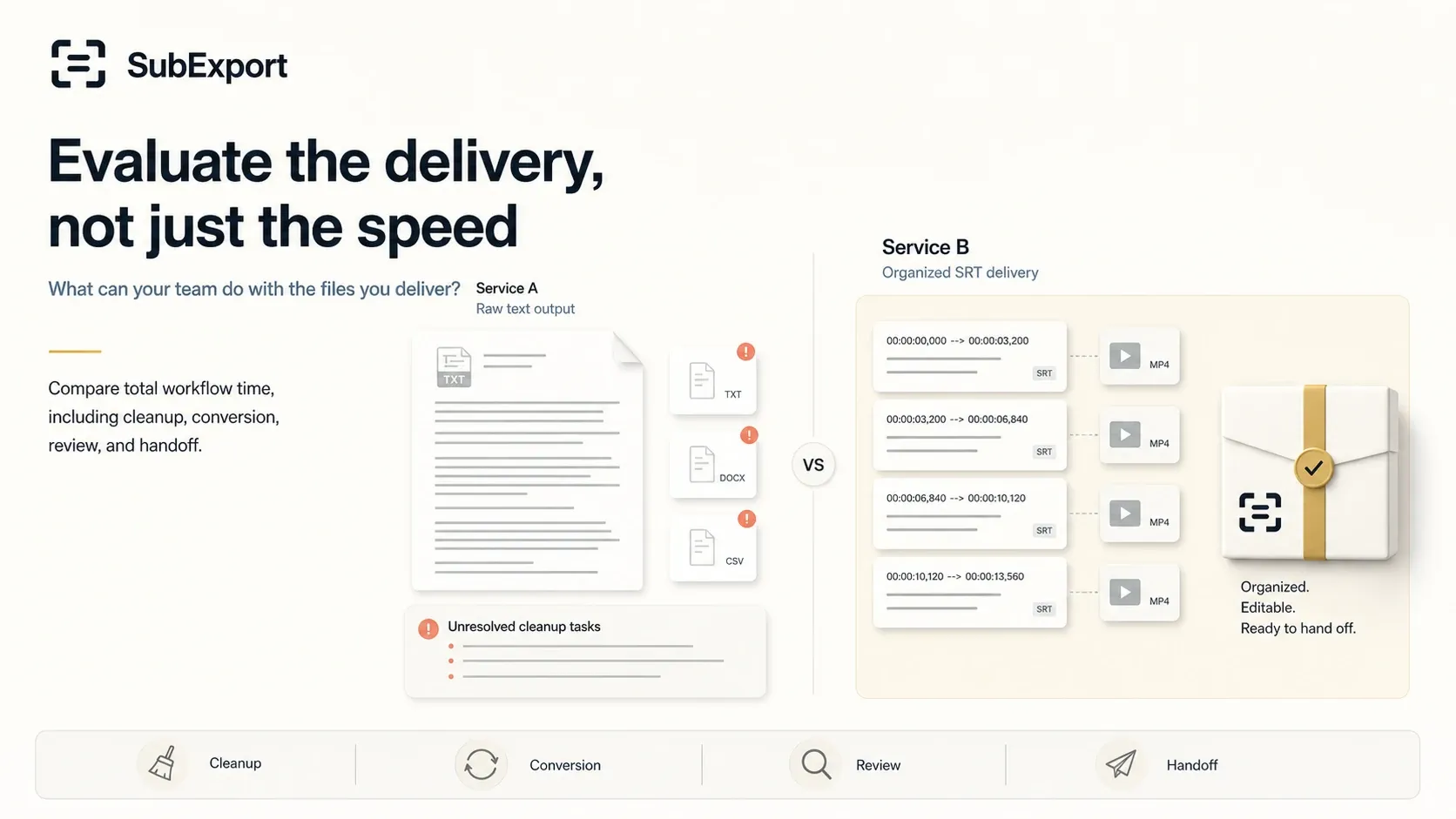 Evaluate subtitle delivery rather than recognition speed