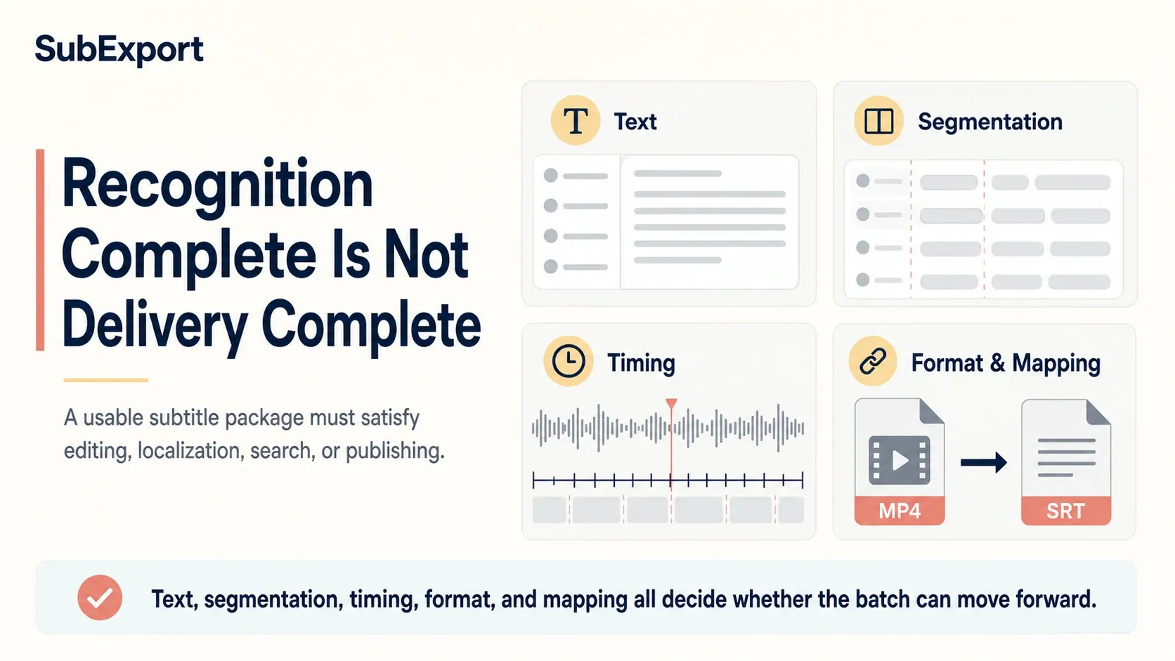 Recognition complete is not delivery complete: text, segmentation, timing, format, and mapping determine usability.