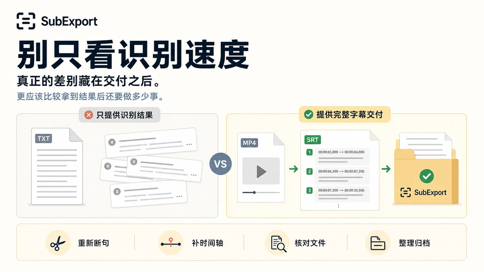 批量字幕提取服务应比较最终交付结果