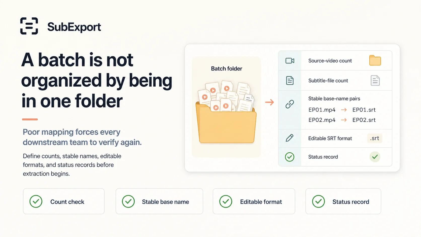 SubExport delivers an organized subtitle package ready for translation and editing teams